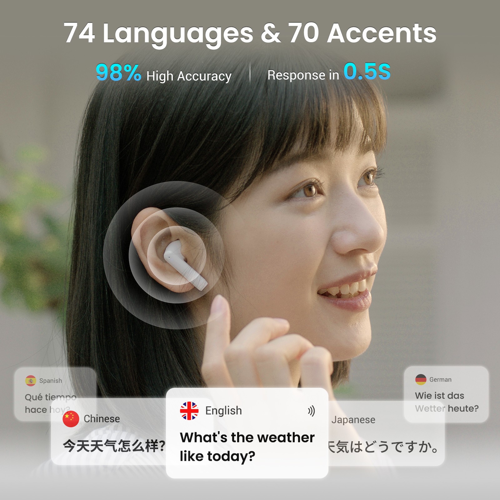 Wooask A8 ChatGPT Translator S – Portable Translator Device recenzja i cena