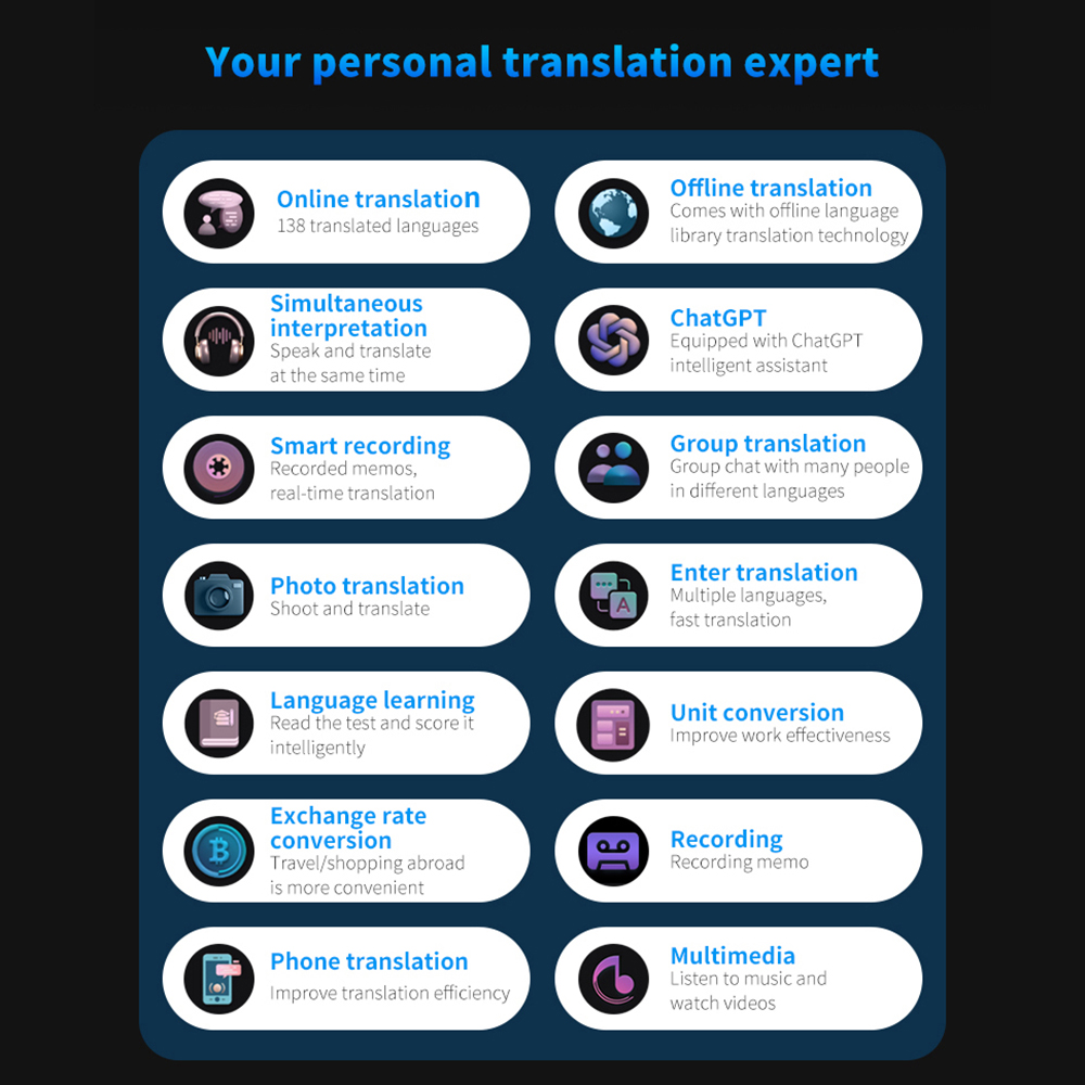 S85 pro urządzenie tłumaczące  – Portable Translator Device recenzja i cena