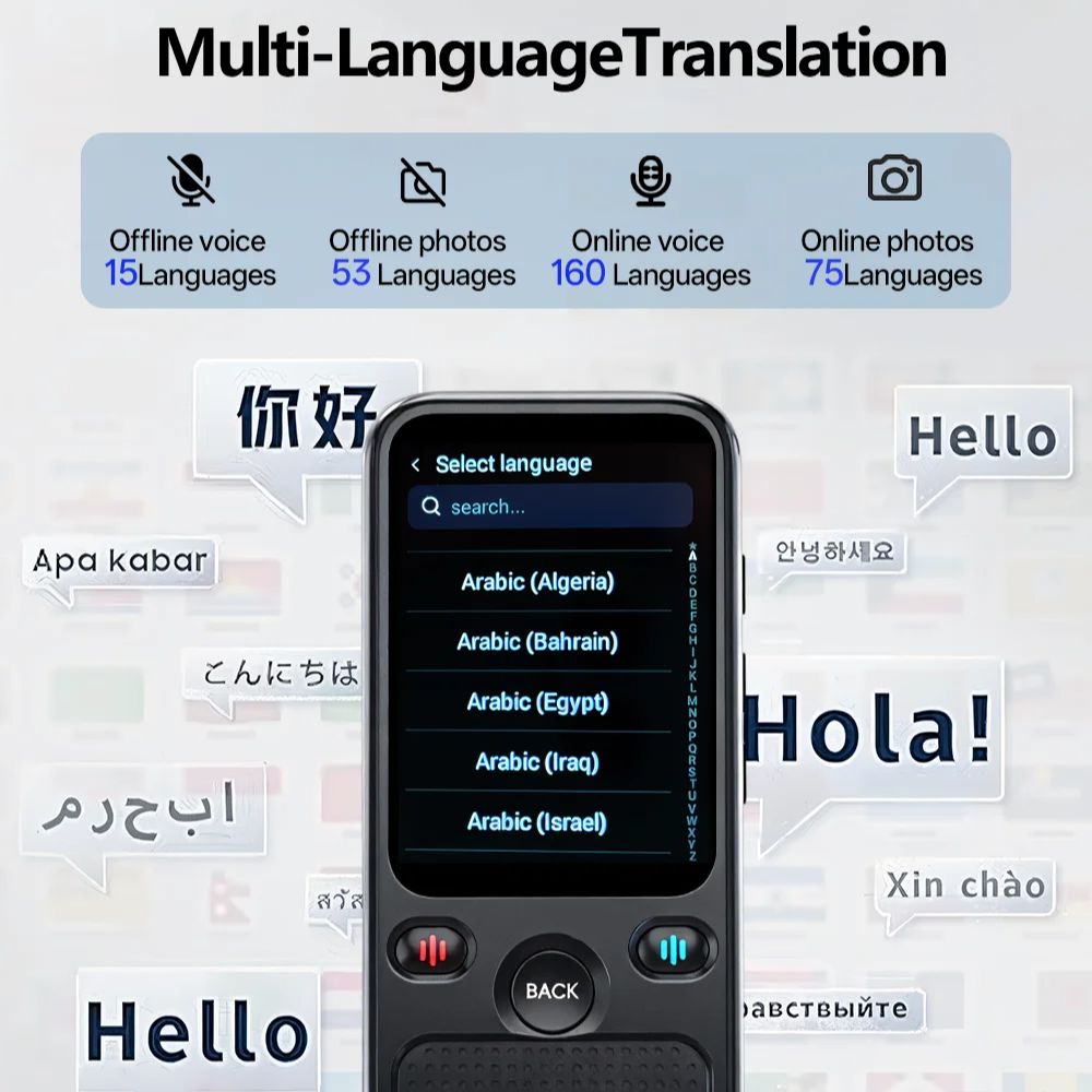 Przenośny tłumacz MSAI T20, 15 – Portable Translator Device recenzja i cena