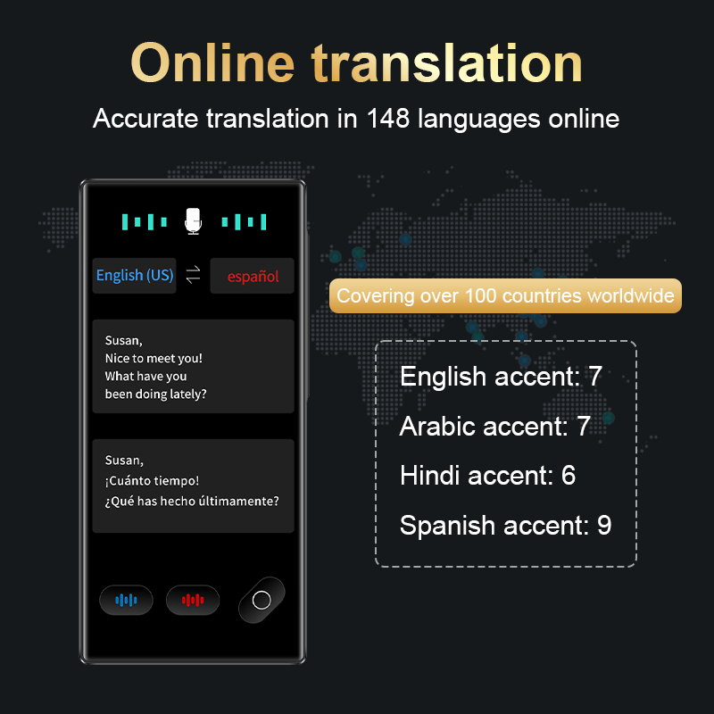 Przenośne urządzenie do tłumac – Portable Translator Device recenzja i cena